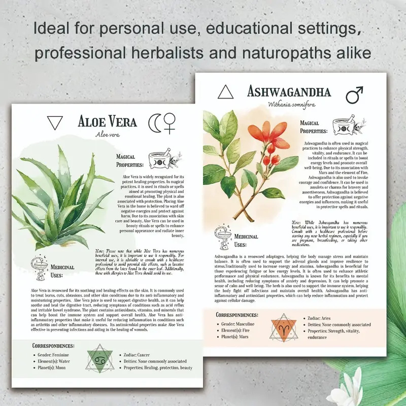 Natural Remedies Handbook with - đánh giá và giá Health & Wellness Unlimited