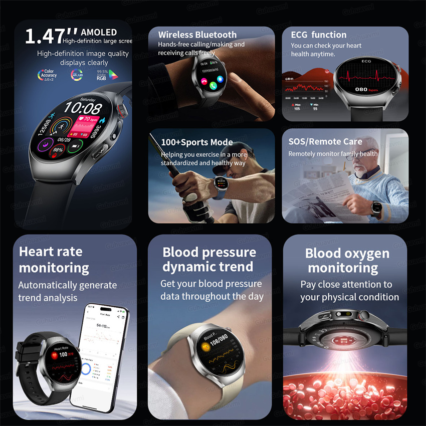 2026New Smart Watch ECG+PPG He - đánh giá và giá Health & Wellness Llc