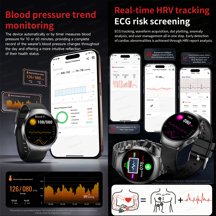 2026New Smart Watch ECG+PPG He - đánh giá và giá Health & Wellness Llc