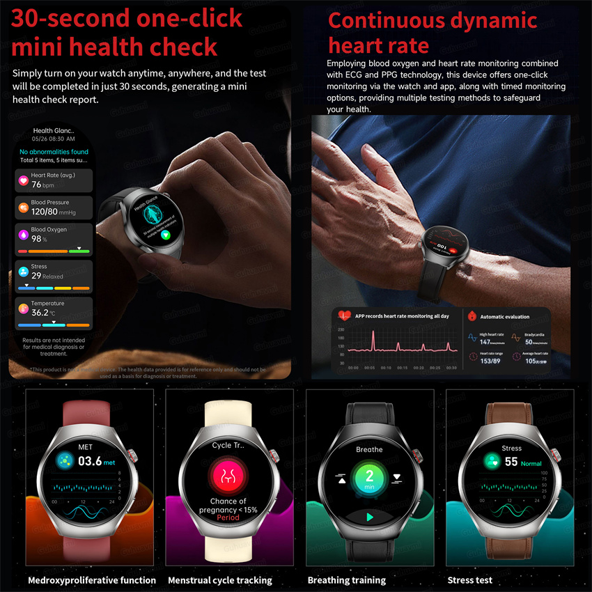 2026New Smart Watch ECG+PPG He - đánh giá và giá Health & Wellness Llc