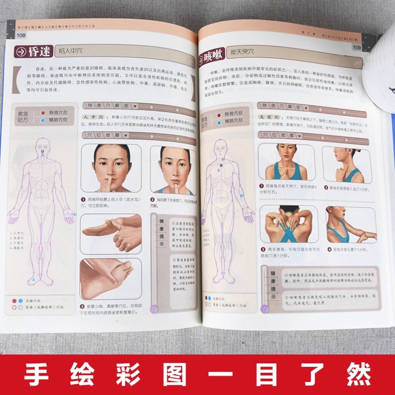 Acupoint Massage & TCM Health  - đánh giá và giá Health & Wellness Unlimited